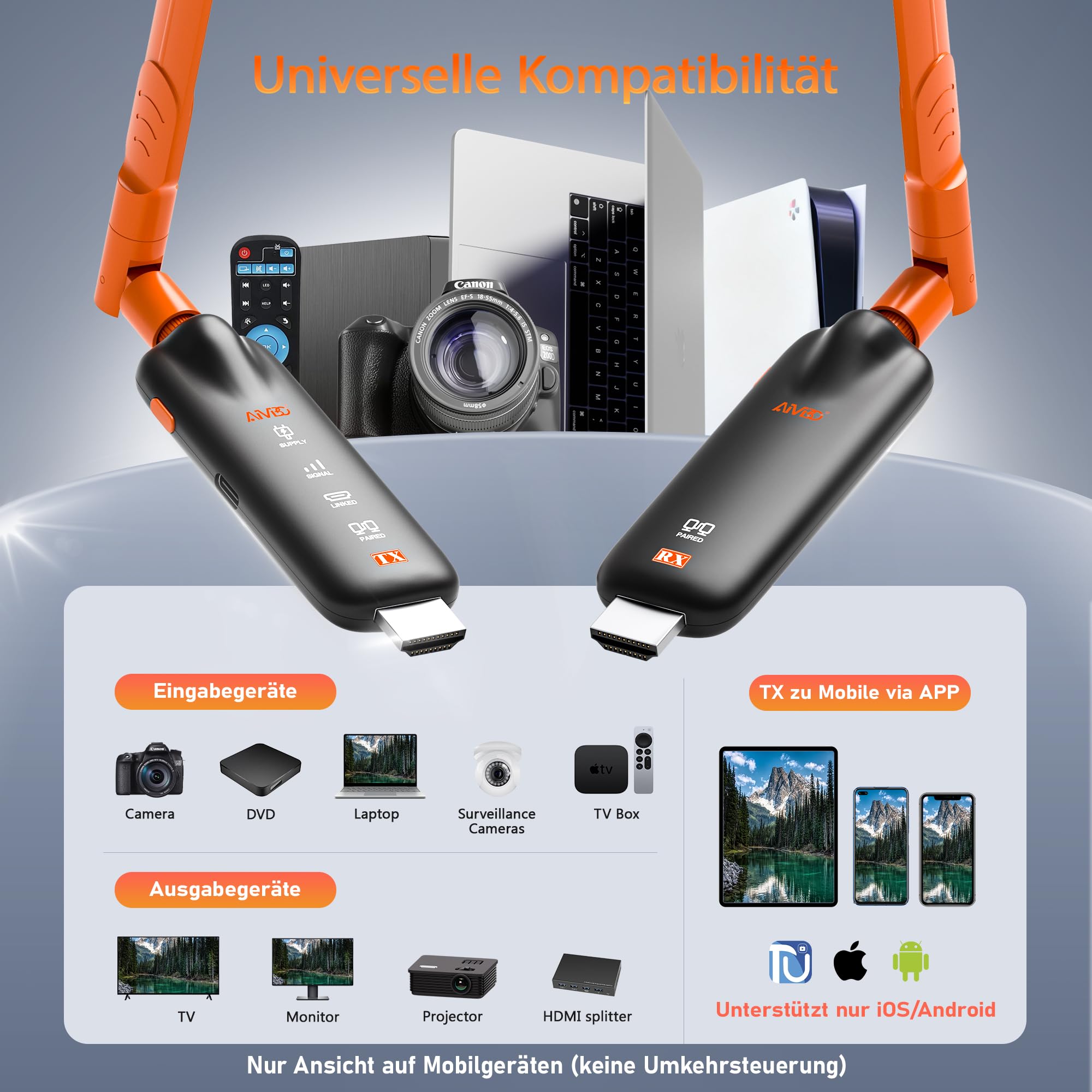 AIMIBO 2026 Wireless HDMI Transmitter and 2 Receivers, Funkübertragung auf bis zu 6 TVs (50m), 4K Input 1080P@60Hz mit 5dBi Antennen Geringer Latenz für Laptop PC TV-Box auf mehrere TV Monitor Beamer