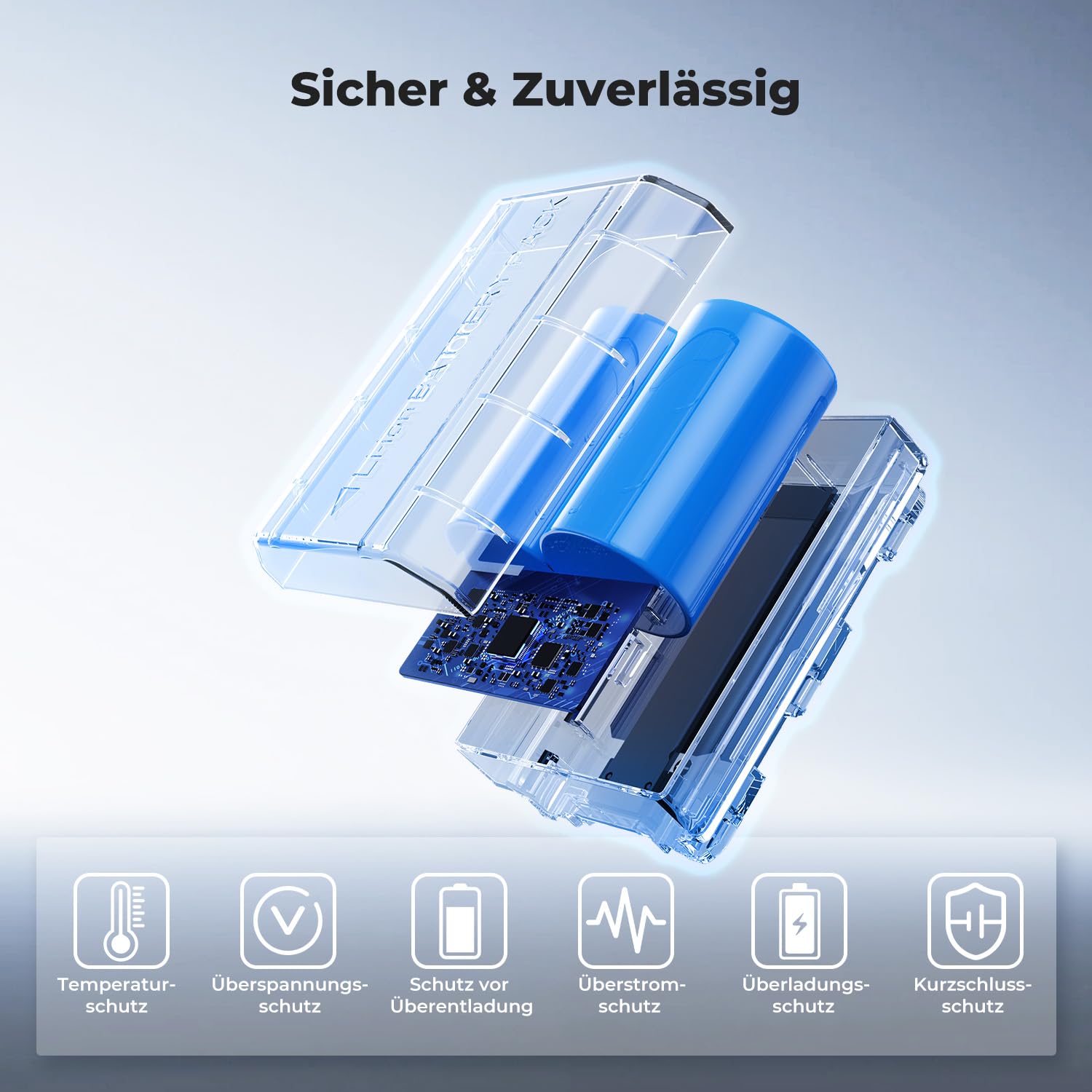 K&F CONCEPT NP-FZ100 Kamera Akkus(3er Pack) mit 3-Slot Ladegerät,2280mAh Batterie für Sony Alpha A7III,A7IV,A7R III/A7R3,A7RIV,A7RV,A7C,A7S III/A7S3,A9,A9II,A6600,A9R,A9R,9S,FX3,FX30,ZV-E1,ZV-E10ii