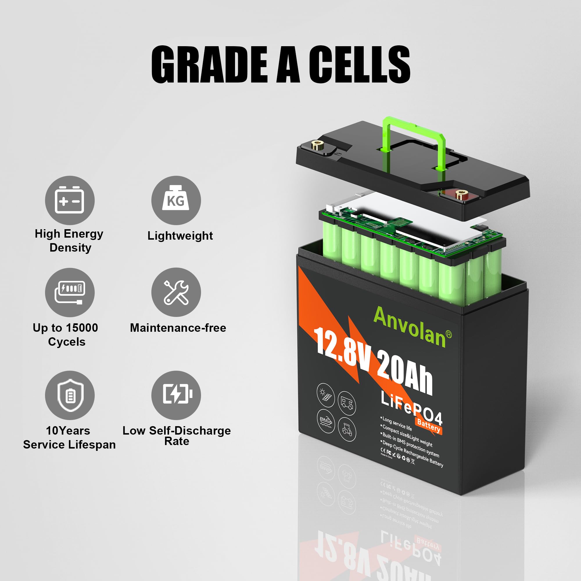 Produktbild von 12V 20Ah LiFePO4 Batterie – Mit 20A BMS, 256Wh, 15000 Zyklen – Ersatz Für Blei-Säure, Für Wohnmobil, Solar, Boot & Camping