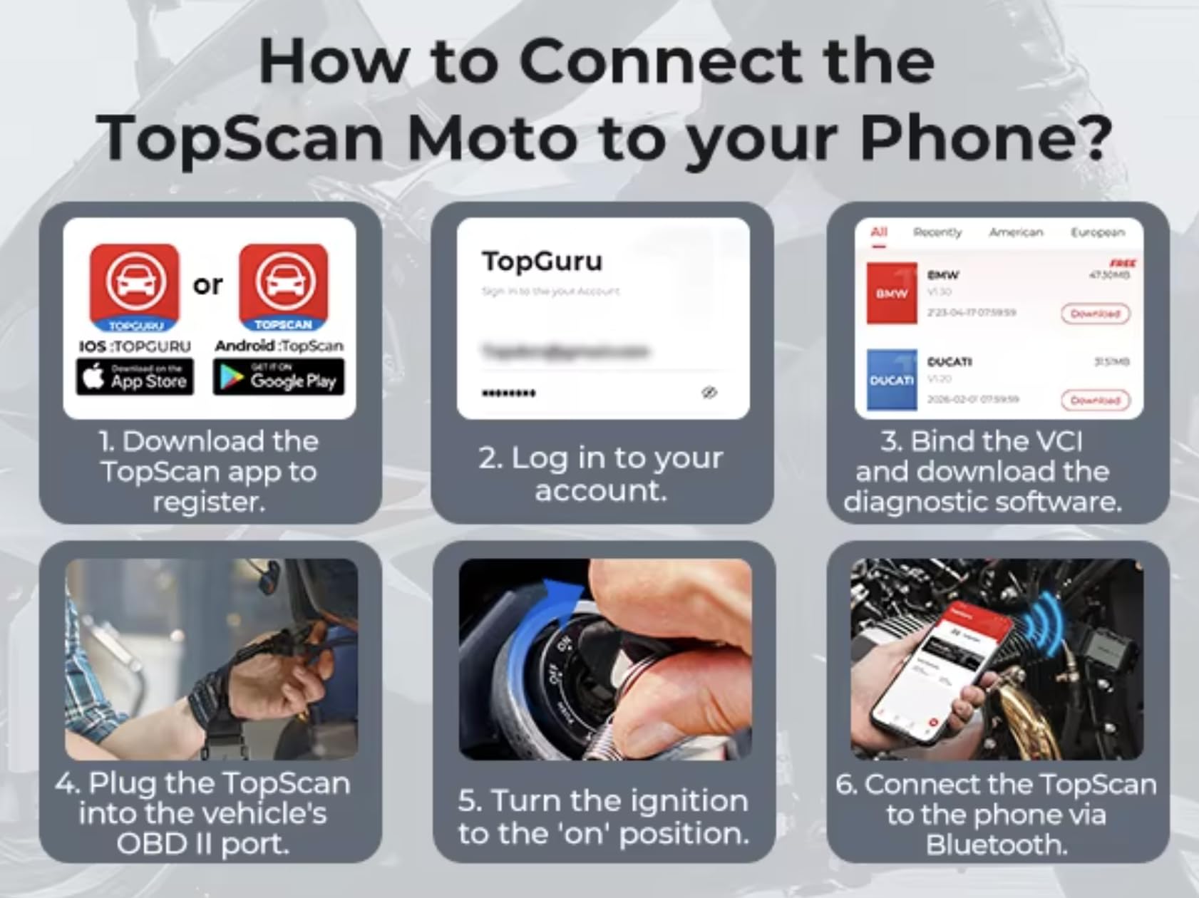 Topscan Moto AutoVIN Technology - Herramienta de diagnóstico para técnicos profesionales con tecnología Bluetooth, compatible con 7 marcas de motocicletas