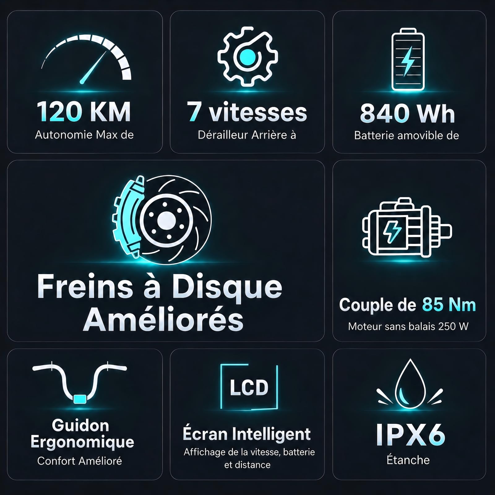 Vélo Électrique 27,5", VTT Électrique Adulte, Moteur 250W, Batterie Amovible 840 Wh, Autonomie Jusqu’à 120 km, 21 Vitesses, Écran LCD, Charge Max 150 kg, Modèle Mixte E-Bike