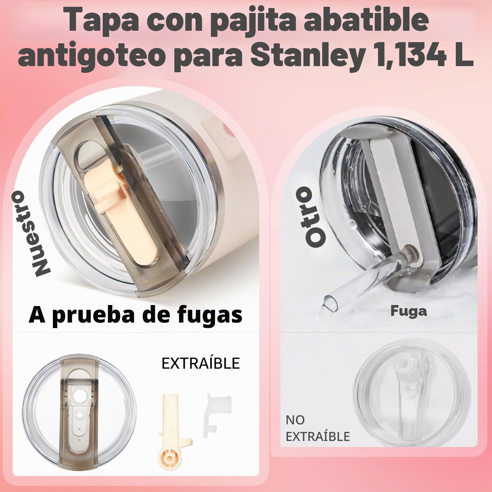 DealKits 2 unidades compatibles con la tapa Stanley Cup a prueba de fugas, tapa de repuesto para taza de 40 oz, con 2 pajitas y 1 pajita, sin BPA, apto para lavavajillas, reutilizable (blanco + rosa)