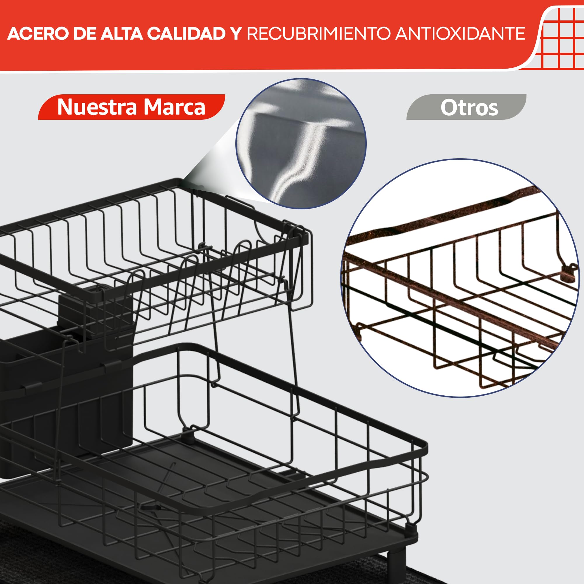 Escurreplatos sobre Fregadero - escurridor de Platos con Alfombrilla escurreplatos y Sistema de Drenaje automático a Fregadero - Fácil Limpieza y Montaje Sin Herramientas (2 Niveles)