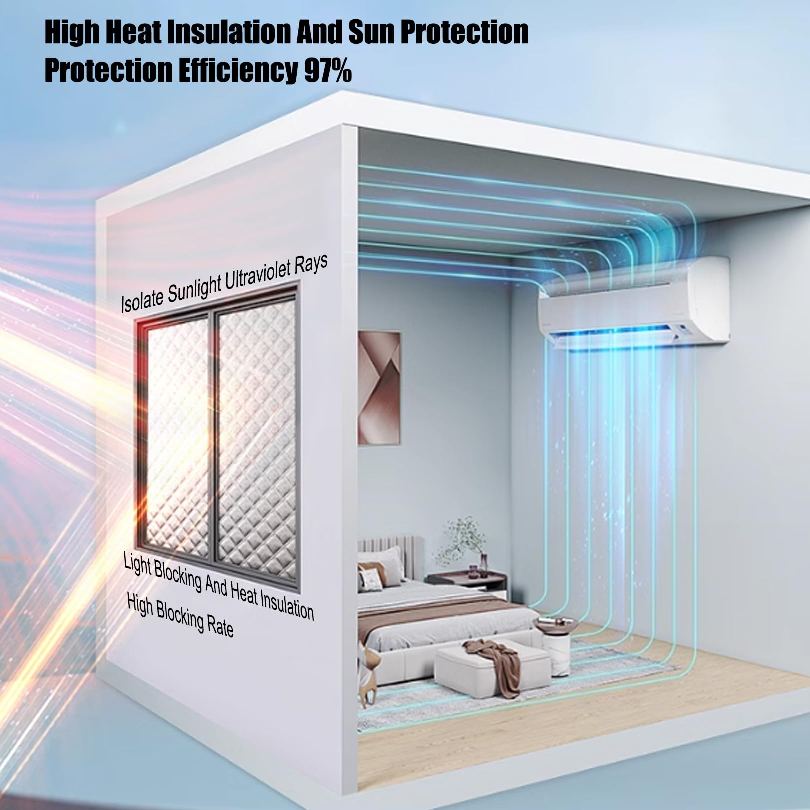 Kits D'isolation Pour Fenêtres, Rideau de protection thermique pour portes et fenêtres, Coupe-vent, Protection Contre le Froid, Au Bruit, Pour Chambre à Coucher De Salon, Personnalisable (148x220cm)