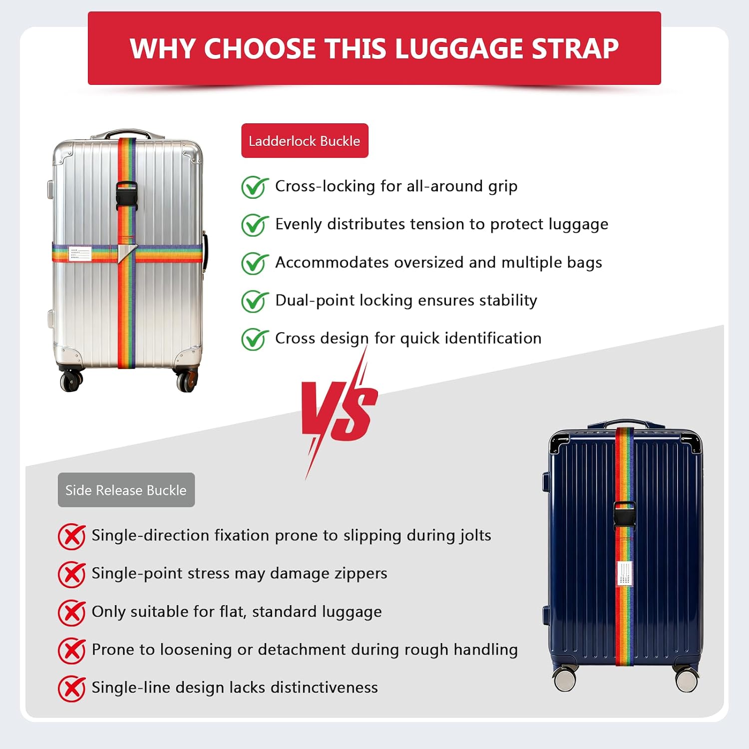 Luggage Connector Straps Adjustable Travel Belts with Ladderlock Buckle Multi Use Durable Suitcases Strap Easy Identify Strap Connects Two Bags Travel Essentials for Backpacks Colorful