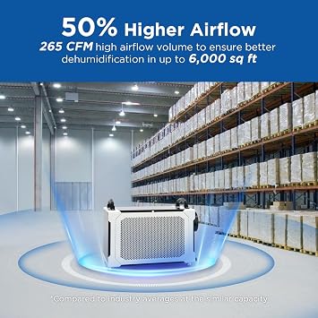 155 Pints Commercial Dehumidifier with Pump and Drain Hose, Energy Star Certified Crawl Space dehumidifier, Industry Water Damage Unit for up to 6,000 sq ft Basements