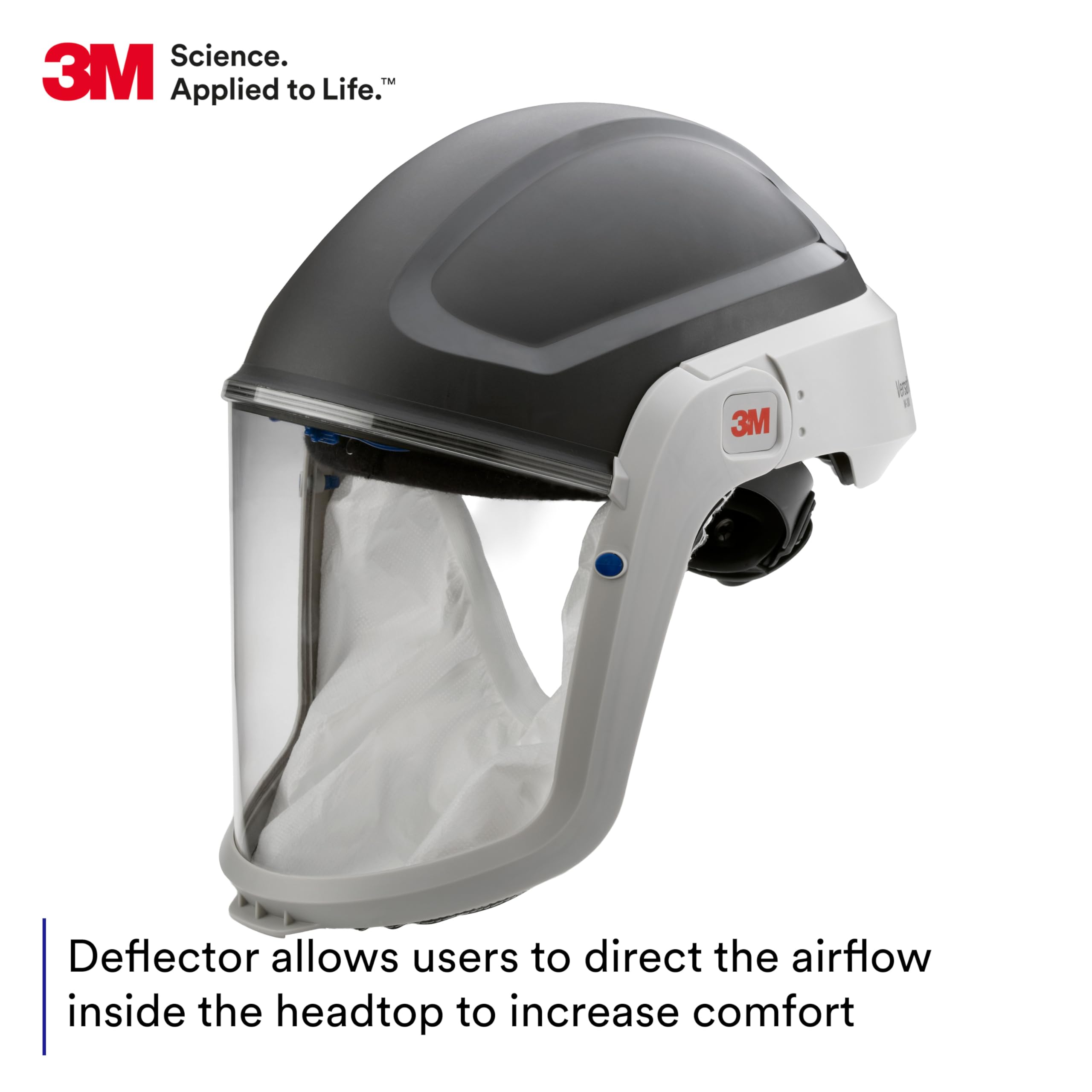3M Versaflo 17316-case Respiratory Hard Hat Assembly M-305, with