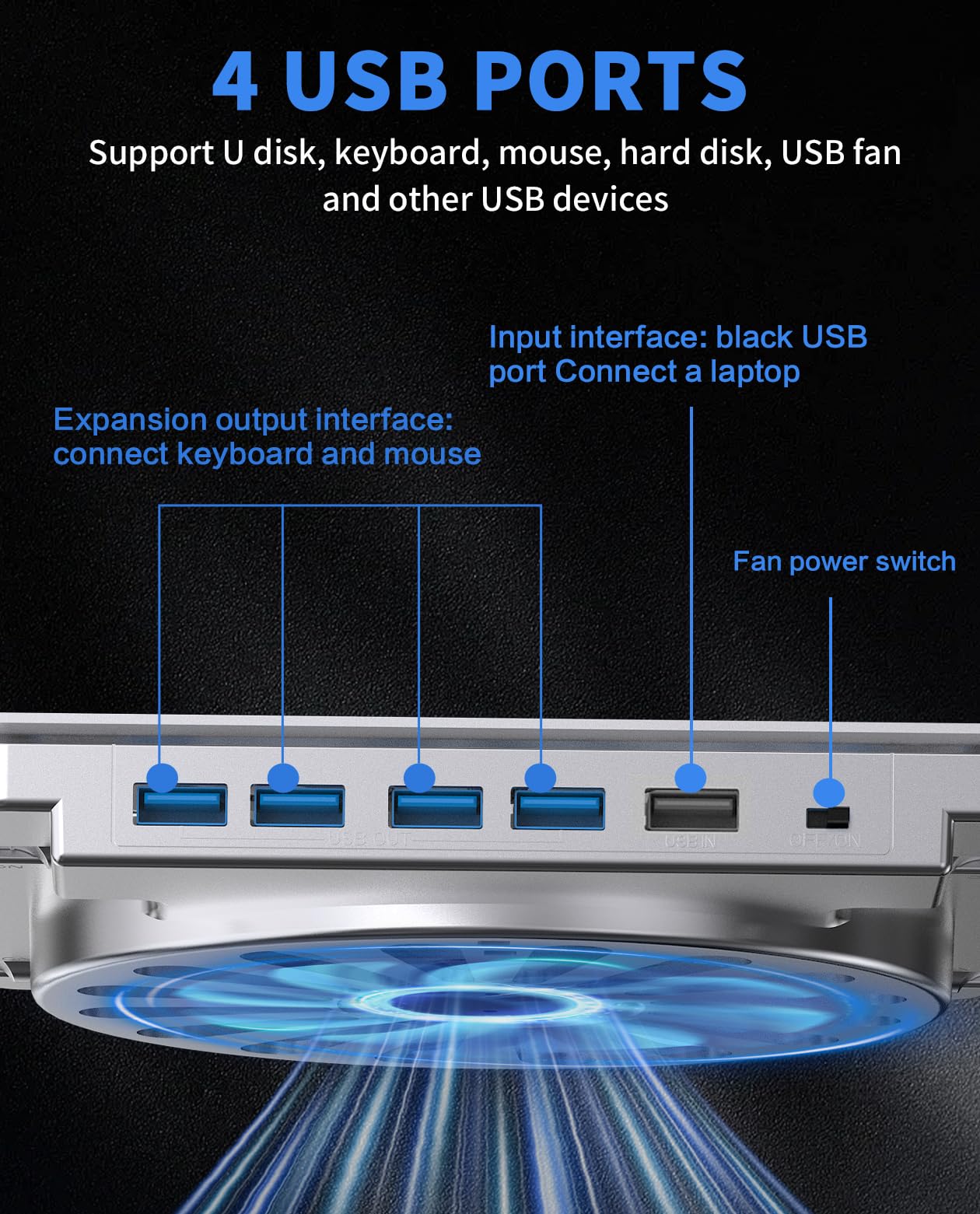 SOUNDANCE Tappetino di raffreddamento per laptop con ventola a basso rumore e hub USB 3.0, dispositivo di raffreddamento ventilato per prevenire il surriscaldamento, supporto ergonomico regolabile per