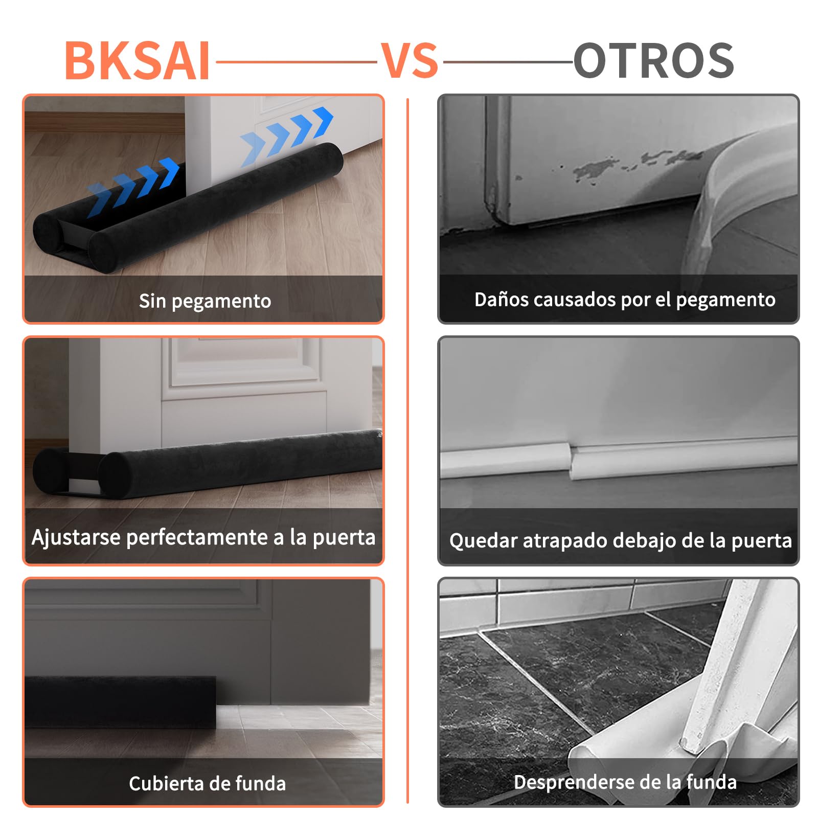 BKSAI Burlete para Puerta sin Adhesivo, 60-75 cm para Puerta de casa, Ducha, baño, balcón, Cortavientos