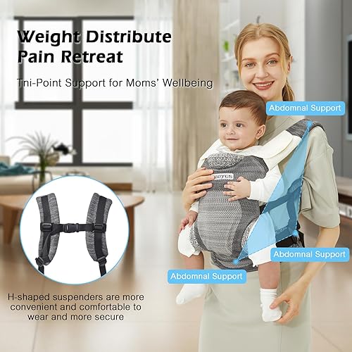 Miniatura 3 de Portabebés para recién nacidos a niños pequeños, ergonómico, transpirable y ligero, portabebés para 7-33 libras, fácil ajustable, suave, gris