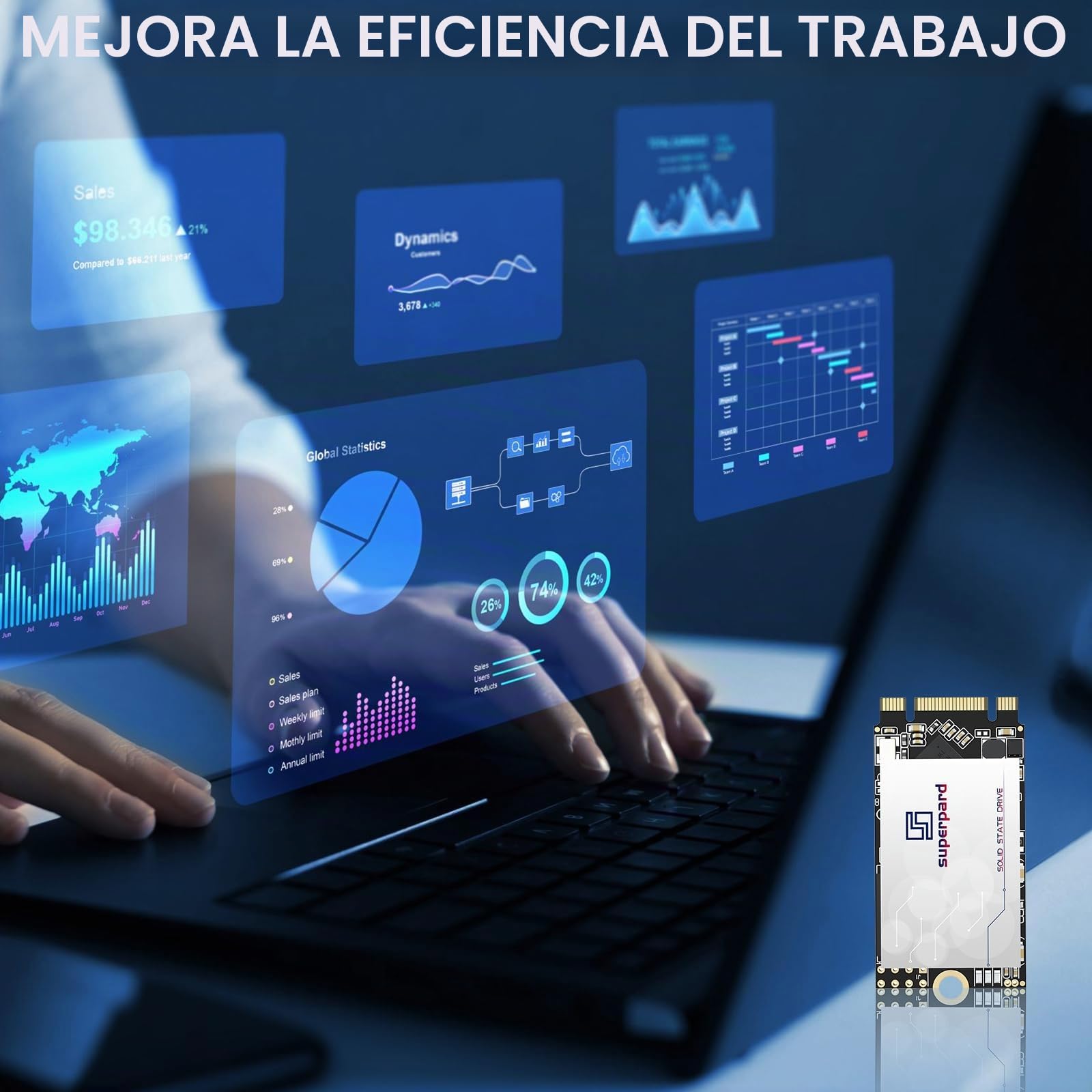 Disco Duro Interno SSD 1TB M.2 2242 SATA III NGFF, B+M Key, Compatible con Ultrabooks, Automatización y Sistemas Embebidos
