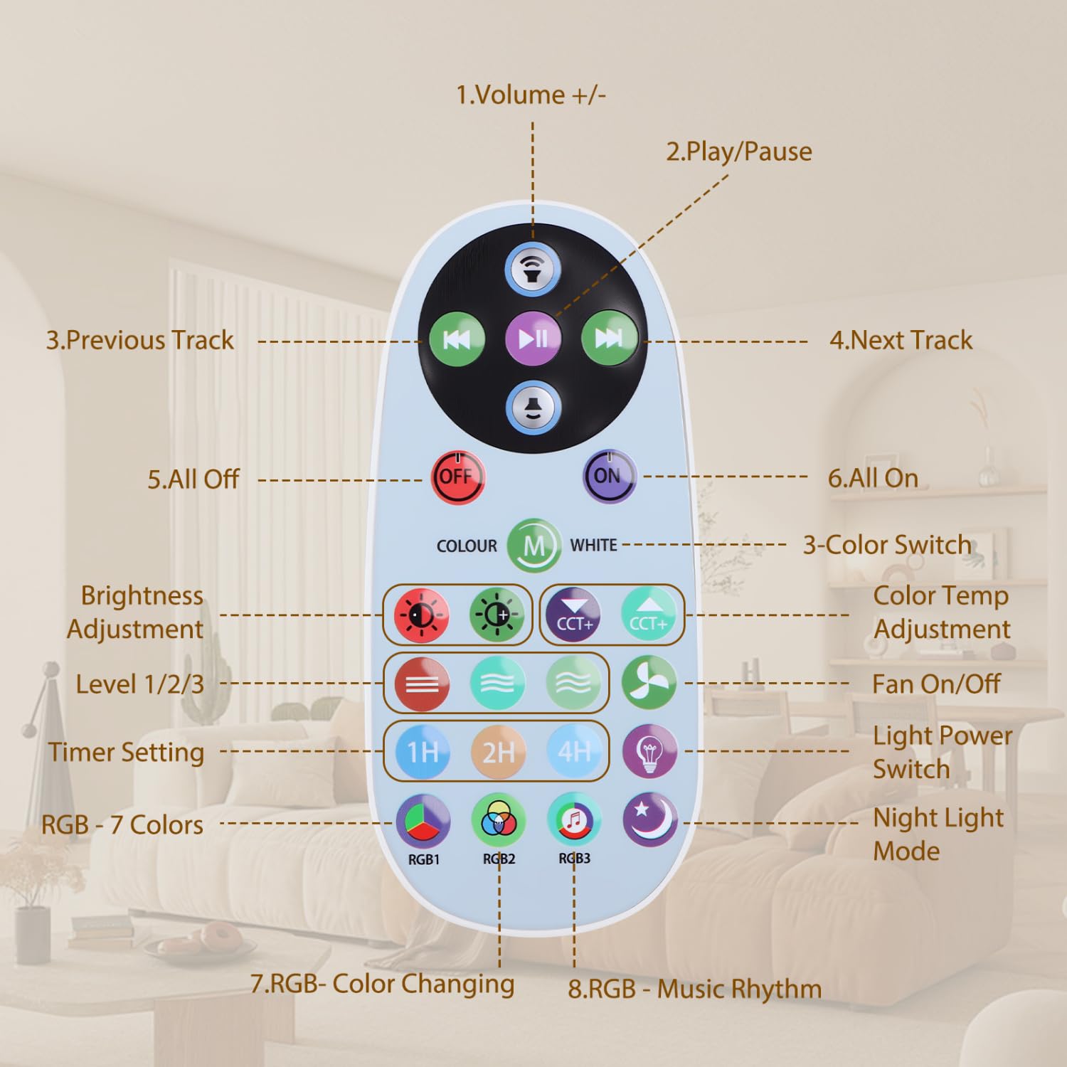 Ventilatore da Soffitto con Luce e Telecomando E27, Con altoparlante, Dimmerabile Plafoniera LED 3000-6500K, Luce ambientale RGB, timer, silenzioso per Camera da Letto, Soggiorno, Cucina
