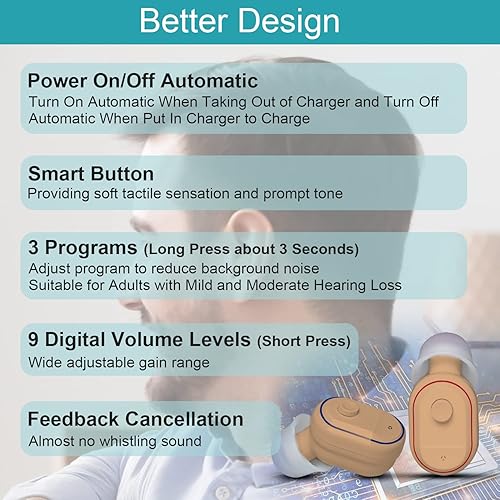 Miniatura 5 de Banglijian Audífonos recargables para adultos mayores, caja de carga de contacto magnético, mini amplificador de sonido, reducción de ruido y