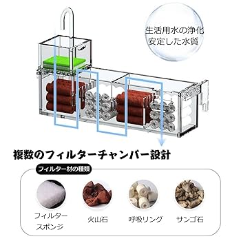 エコウォーターフィルター　上下 619+7DSoADL._UF350,350_QL50_.jpg