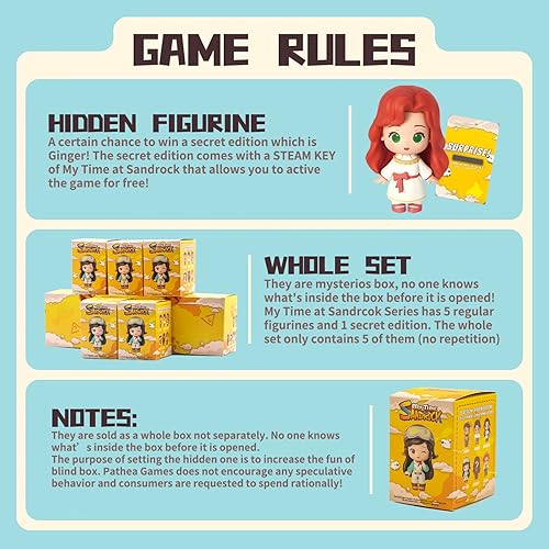Miniatura 3 de Caja ciega oficial de la serie My Time at Sandrock, 5 unidades, juguete de arte al azar colectivo popular (5 unidades, 2.7 a 2.9 pulgadas)