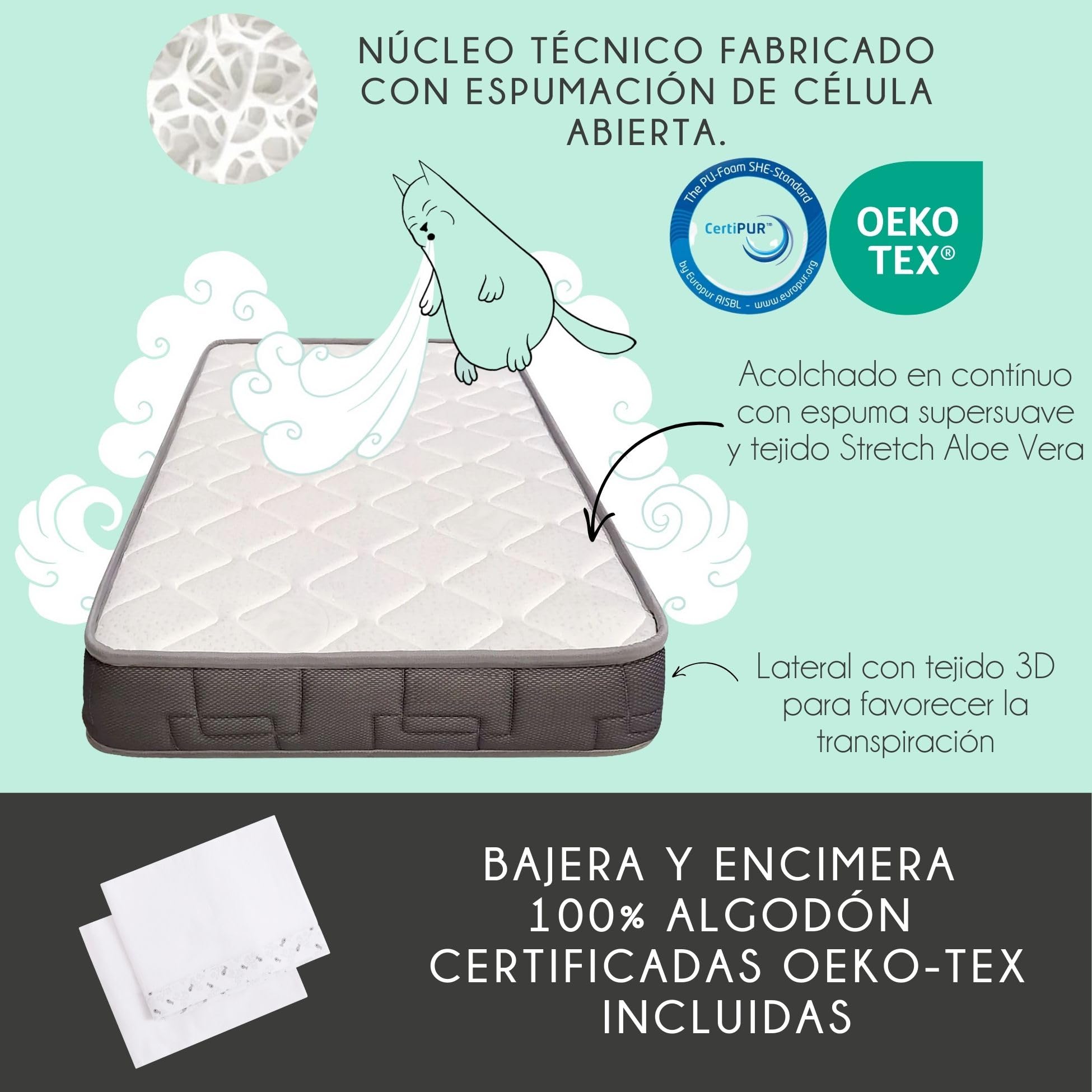 Cuna Colecho de Bebé Indi Estilo Nórdico Infantil 120x60 cm, con Kit Colecho, Colchón Morfeo, 4 Ruedas y Sábanas de Algodón CoolDreams
