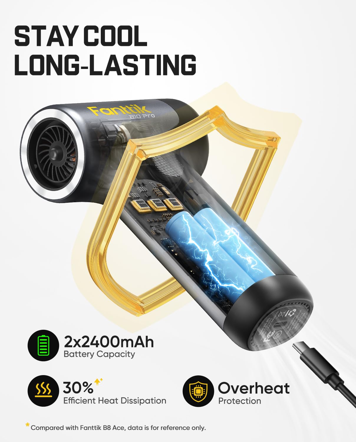 Fanttik B10 Pro Elektrische Staubgebläse, 110.000 U/min bürstenloser Motor, 3-Gang einstellbar, Air Duster für PC, Elektronik