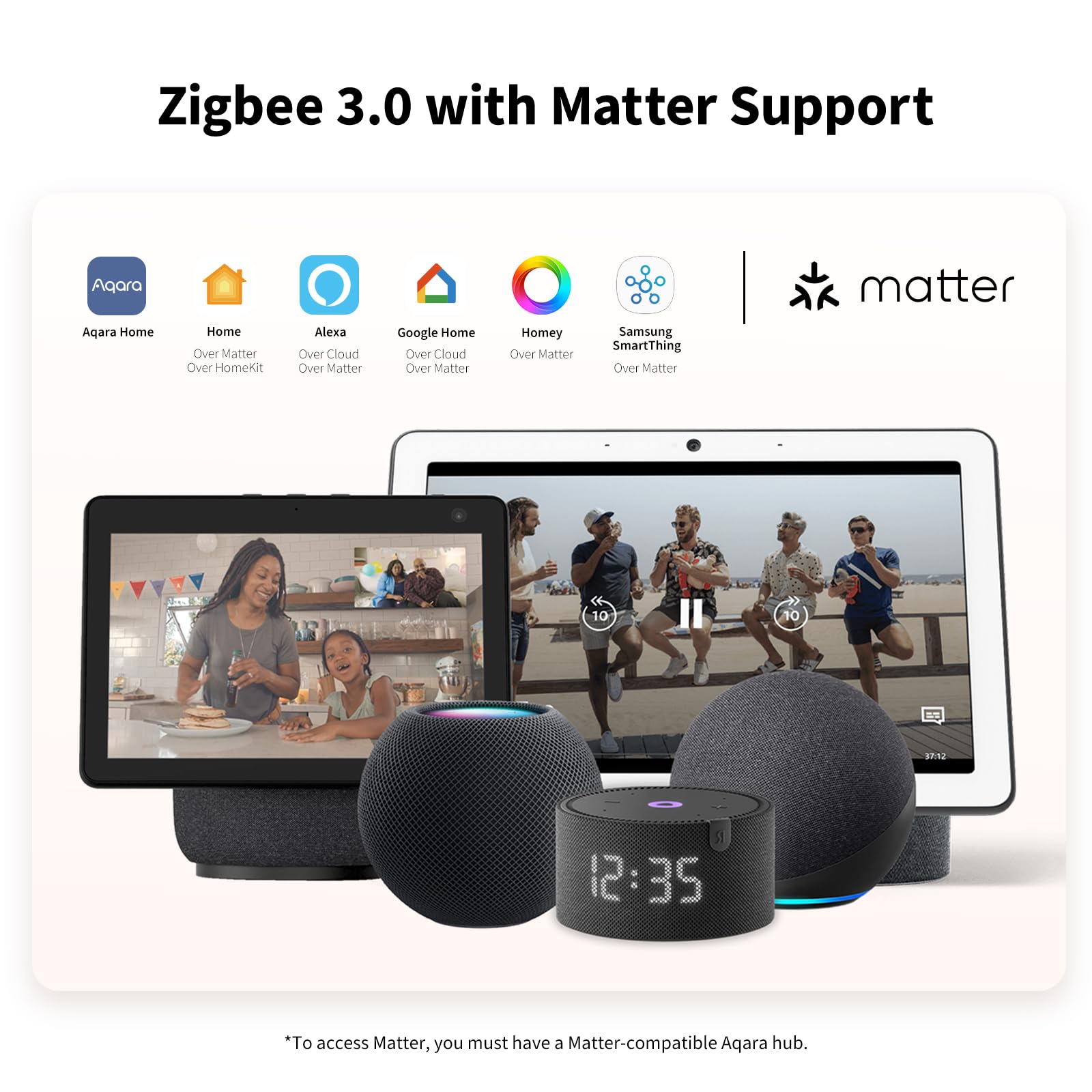 Aqara Prise Murale H2 EU, HUB Zigbee 3.0 requis, 16A, Programmation | Surveillance de l'énergie,Mode Minuterie, Commande Vocale, Compatible avec HomeKit, Alexa, Google Home, IFTTT