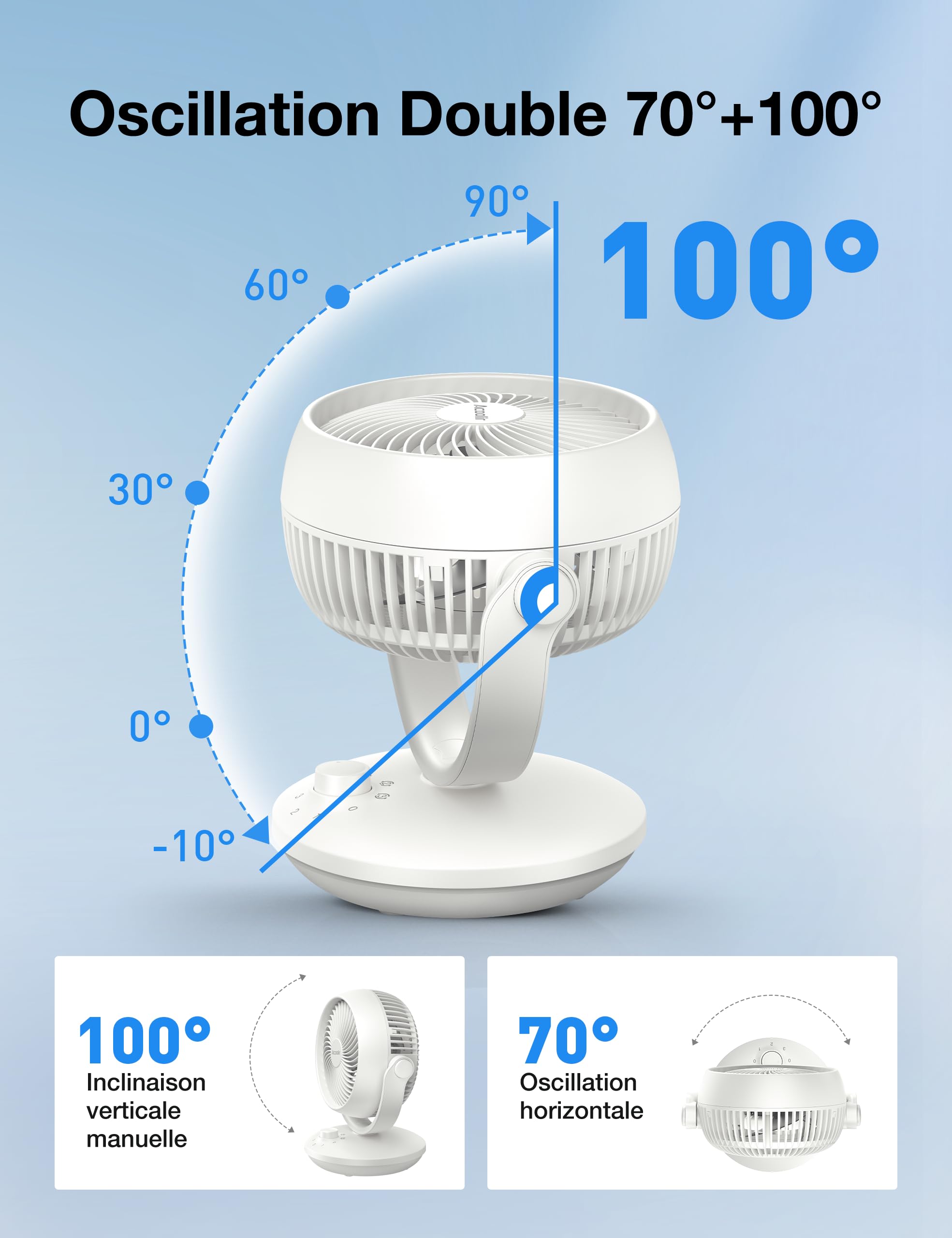 Acoolir Ventilateur de Bureau, Ventilateur Silencieux Ultra 24 dB, Double Oscillation 70° horizontale & 100° Verticale, 3 Vitesses, Petit Ventilateur de Table pour Chambre Bureau Salon, Blanc Gris