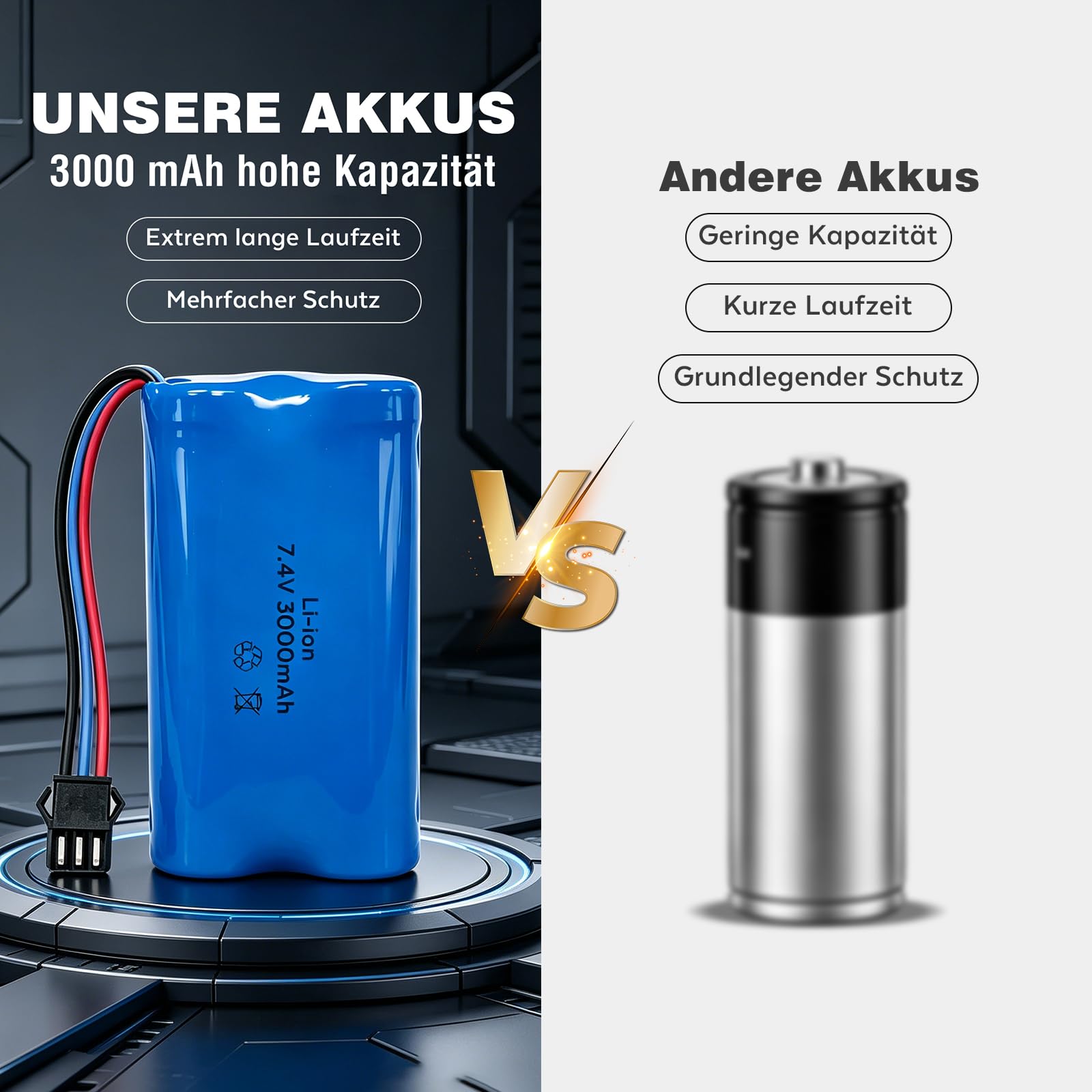 Batería de iones de litio de 7,4 V, batería de iones de litio recargable con enchufe SM-3P y cable de carga - Batería de iones de litio para vehículos controlados por radio, coches de acrobacia