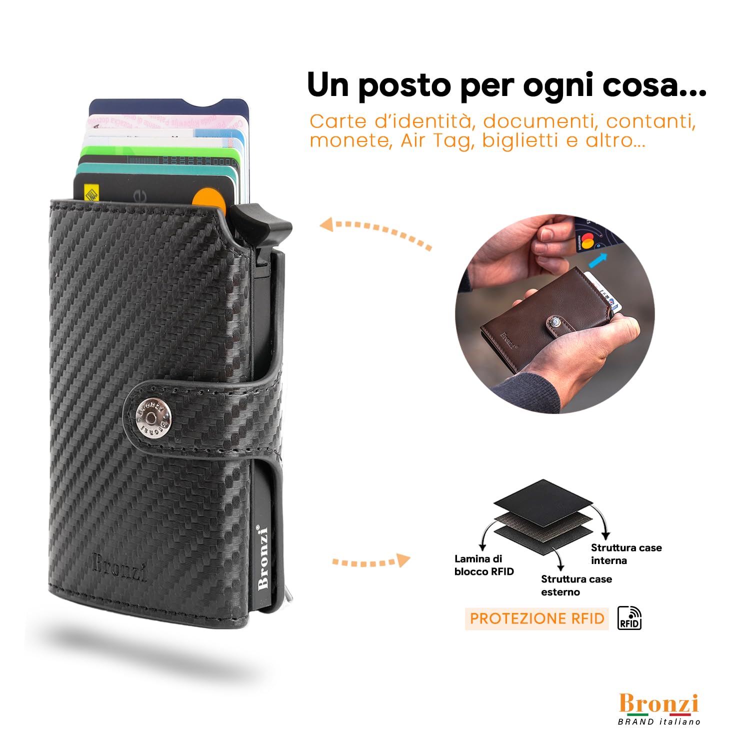 Bronzi® Portafoglio Uomo Slim Piccolo | Portacarte Uomo Donna Portatessere Porta Carte Di Credito | Portafogli Mini Protezione RFID con Portamonete | Box Regalo - Brand Italiano