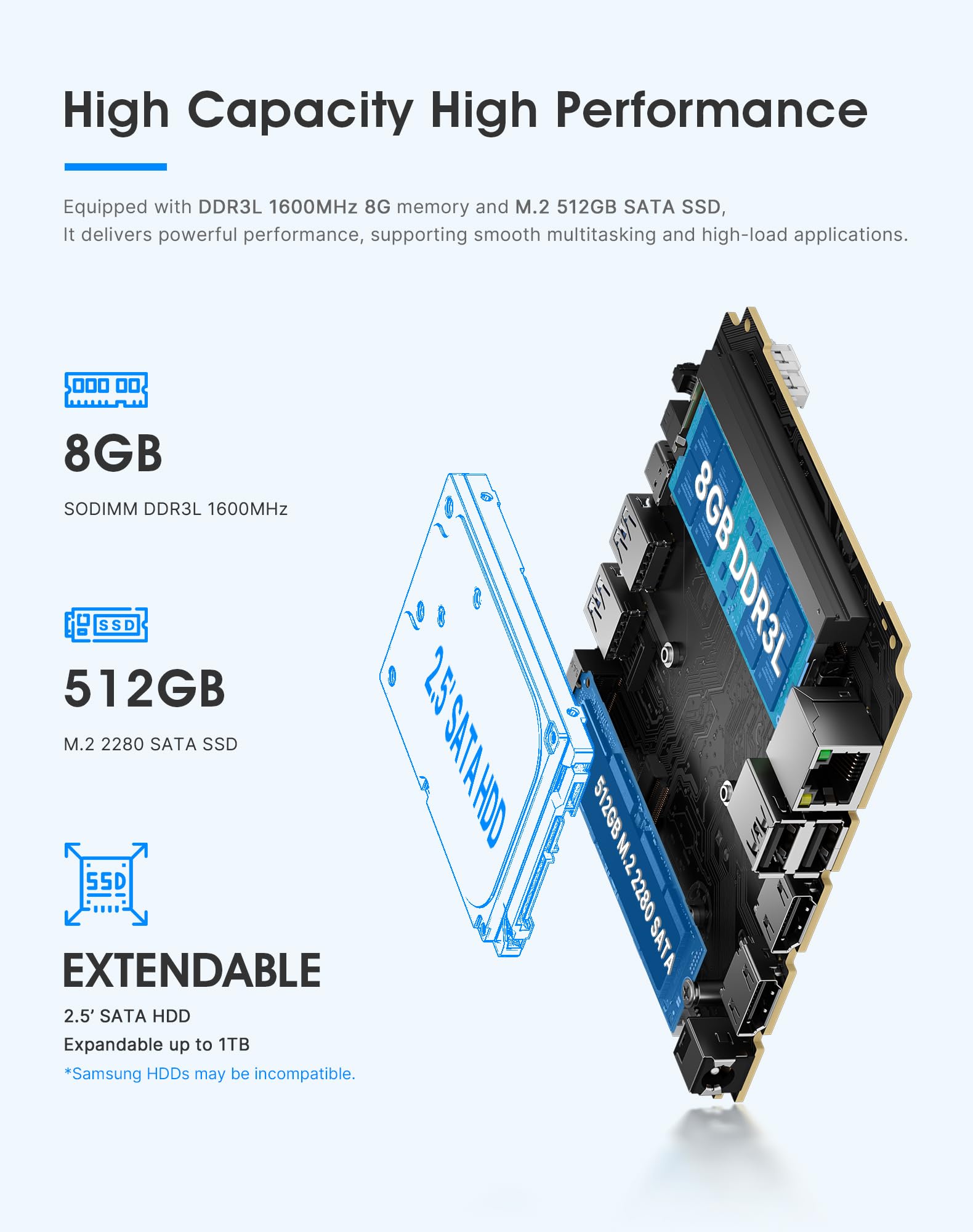 C3 Mini PC Core i3 5005U (hasta 2,0 GHz, 2C/4T), 8 GB DDR3 RAM 512 GB SSD, Doble Pantalla/W10 Pro/WiFi 5/BT5.0/RJ45 LAN, PC de Escritorio para Oficina/Hogar/Educación