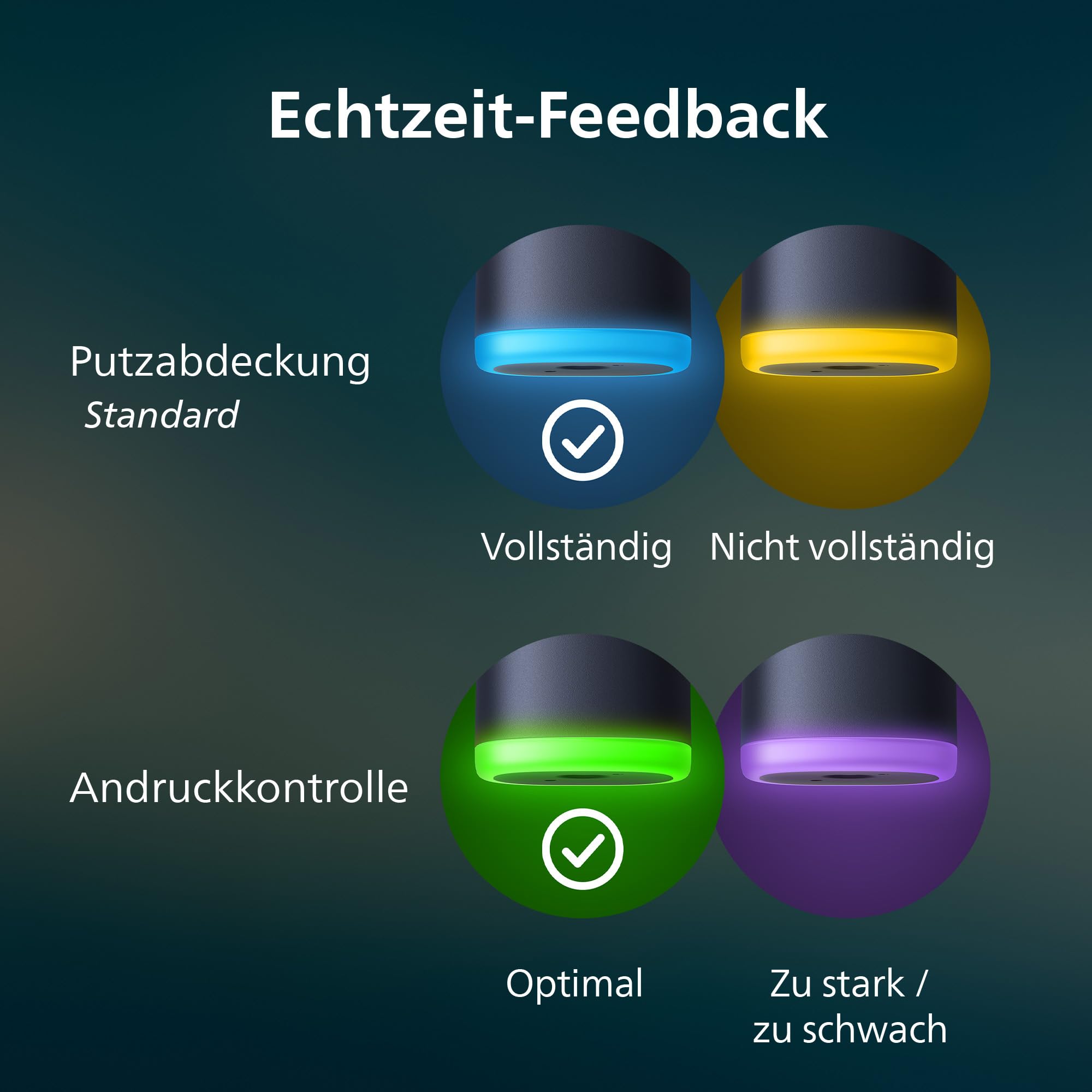 Philips Sonicare Next-Generation DiamondClean 9900 Prestige elektrische Zahnbürste - intelligentes Feedback zur Putzabdeckung, intelligente Andruckkontrolle und 24 Einstellungen, Sturmblau, HX9815/98