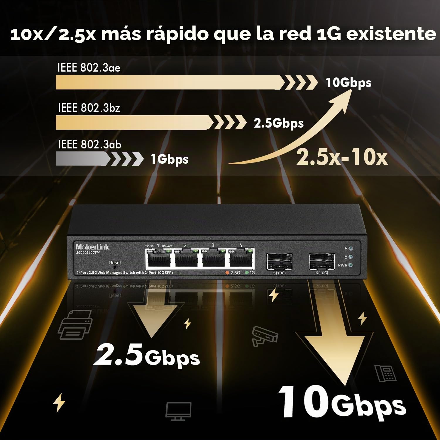 MokerLink Switch Gestión 4 Puertos 2.5G SFP+ 10G, 4 Puertos 2.5GbE Compatibles 10/100/1000Mbps Tamaño Mini Metal Web Managed Fanless