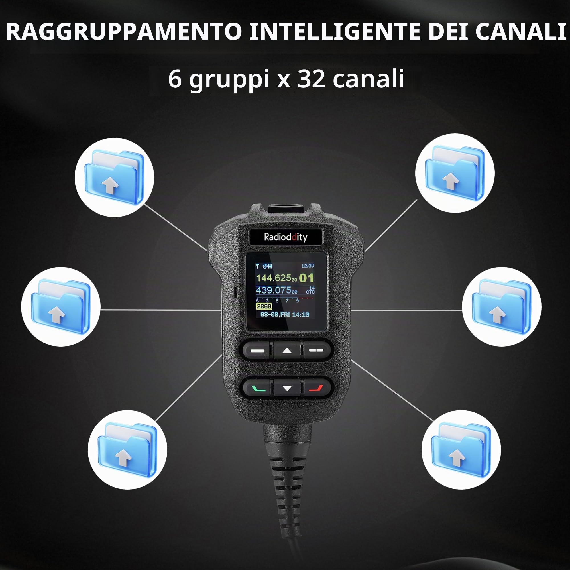 Radioddity DB50-B 50W Ricetrasmettitore mobile dual band, ricetrasmettitore radioamatoriale VHF-UHF con BT KISS TNC, programmazione APP, GPS e APRS per fuoristrada, trasporto su camion e emergenze