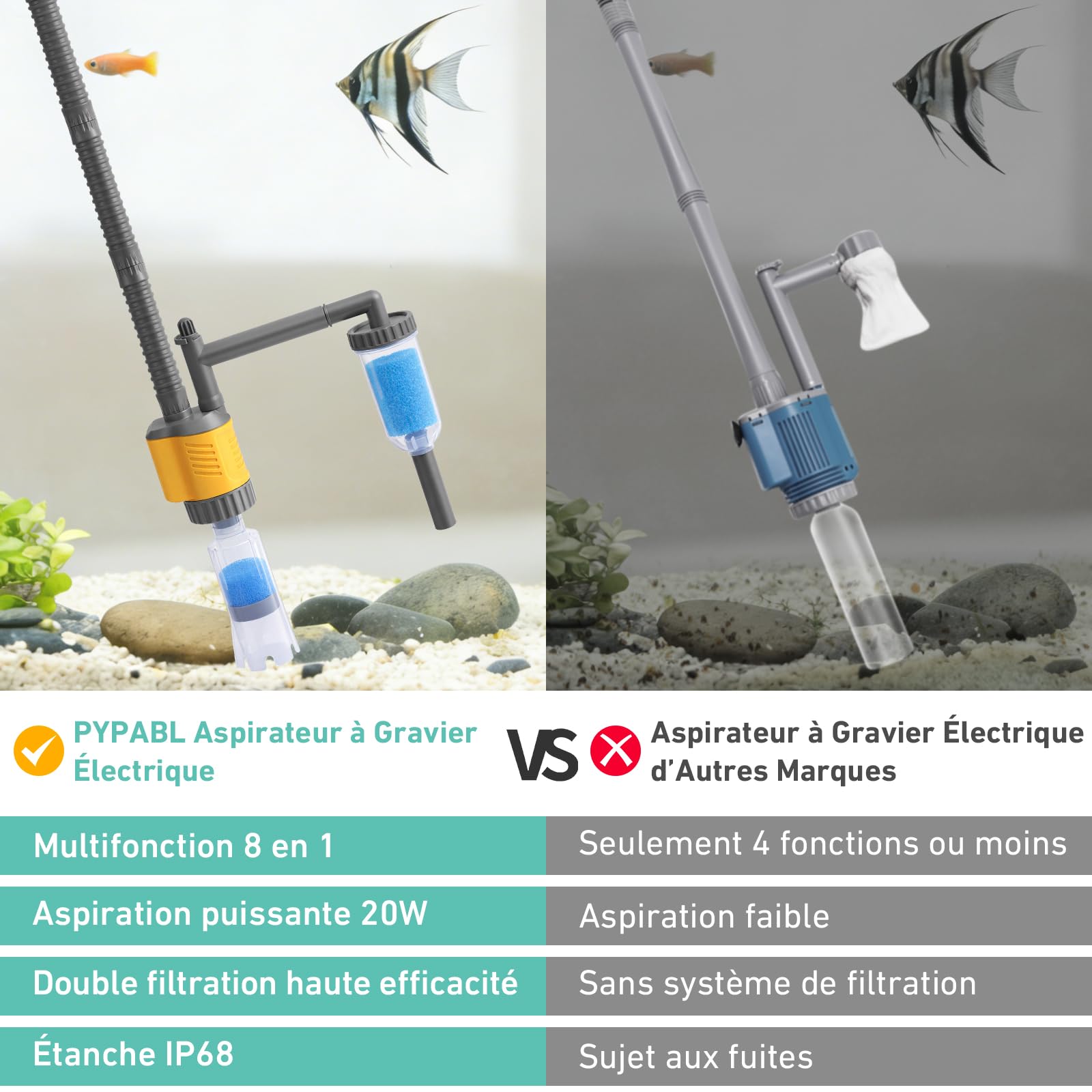 Aspirateur Électrique Pour Aquarium, 1200LPH Nettoyage Gravier 8 En 1 Amovible, 20W Aspiration Puissante Pour Changer l’Eau, Laver Le Sable, Éliminer Les Algues Et Circuler l’Eau