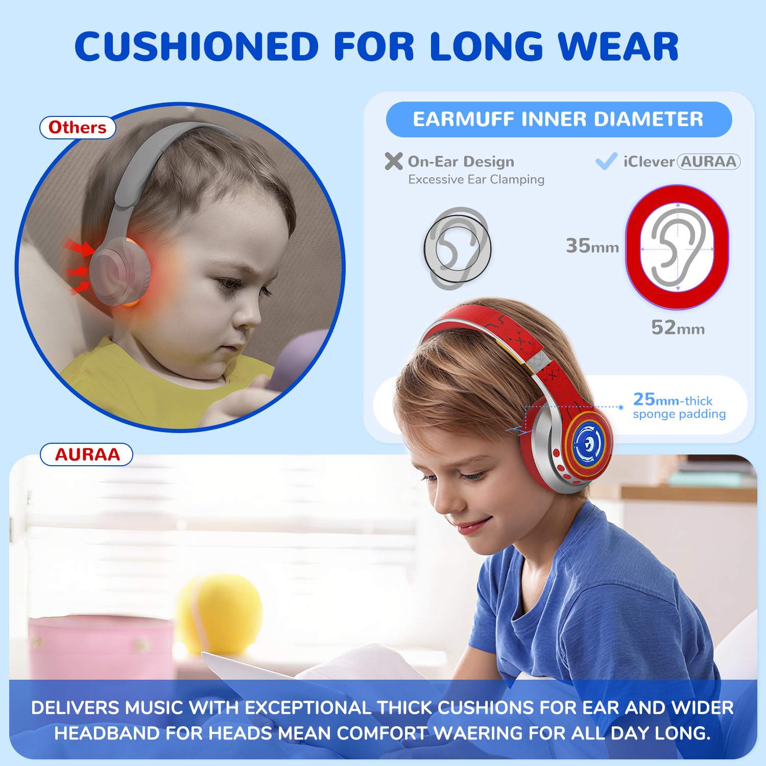 iClever BTH24 Aktywne słuchawki z redukcją szumów dla dzieci Oświetlenie LED | SafeSound Tech3.1, Bluetooth 6.0, 47H autonomii, ładowanie USB C, kabel AUX, wytrzymałe słuchawki dla dzieci do tabletu PC