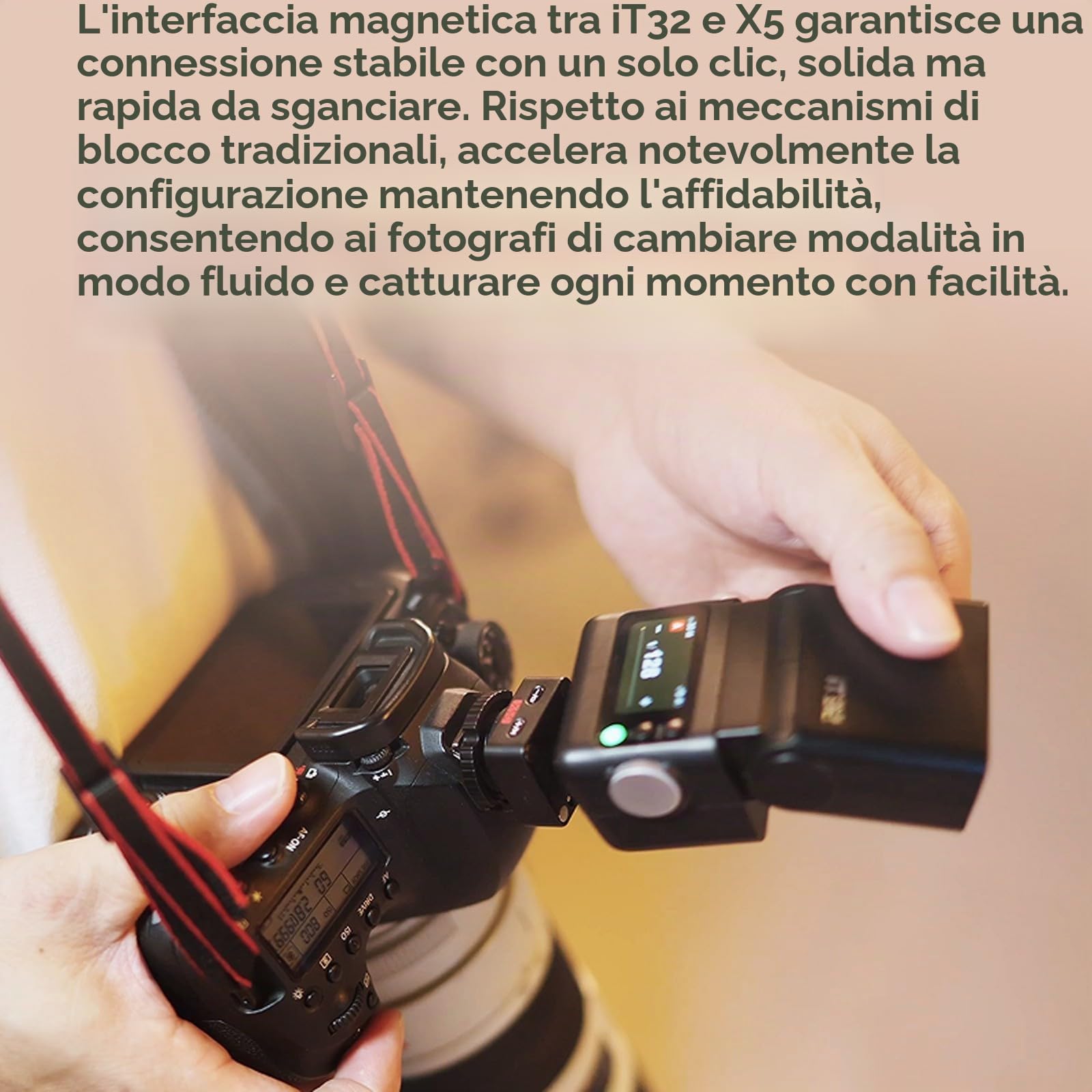 Godox IT32 TTL Flash + X5S per fotocamere Sony, flash con schermo touch, wireless 2.4G, GN18, tempo di ricarica 1,5 s, interfaccia magnetica, flash on/off per matrimoni e ritratti