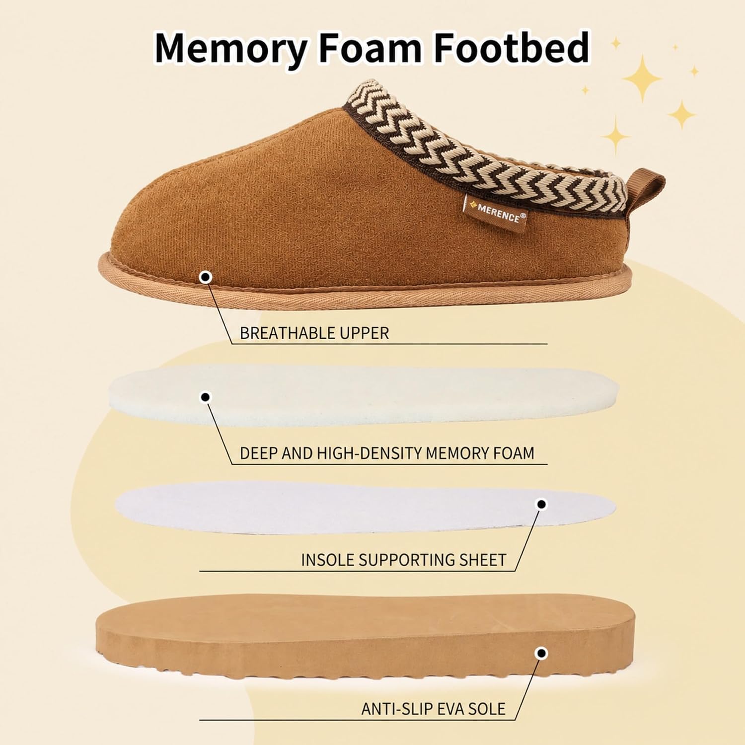 CIOR Boys Girls Memory Foam Slippers Kids House Fuzzy Indoor Outdoor Slip On Clogs for Little Kid Big Kid