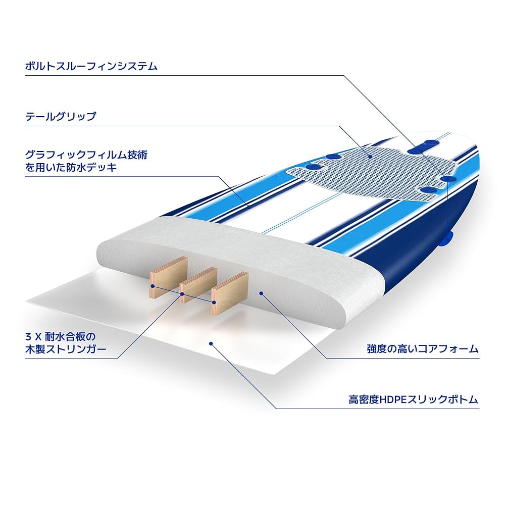 Amazon | ウェーブストーム(Wavestorm) 9フィート クラシック