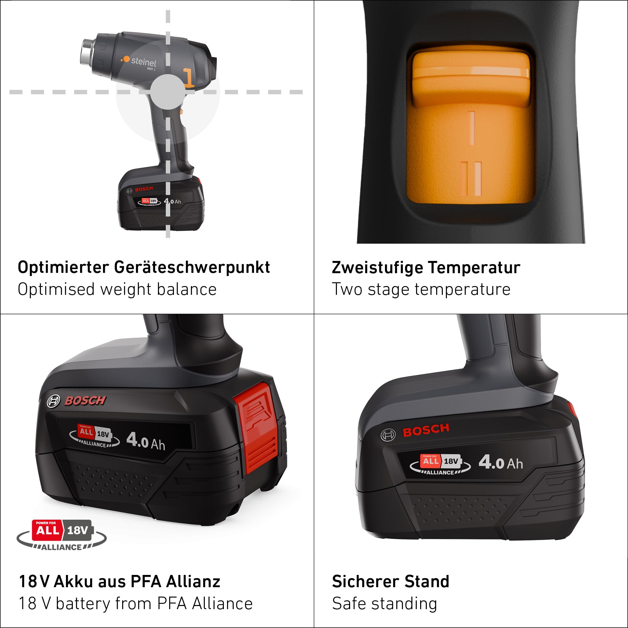 Steinel Pistola de aire caliente sin cable MH 1, sistema Bosch PFA 18V, 2 niveles de temperatura 300°C/450°C, pistola de calor para soldar y retractilar