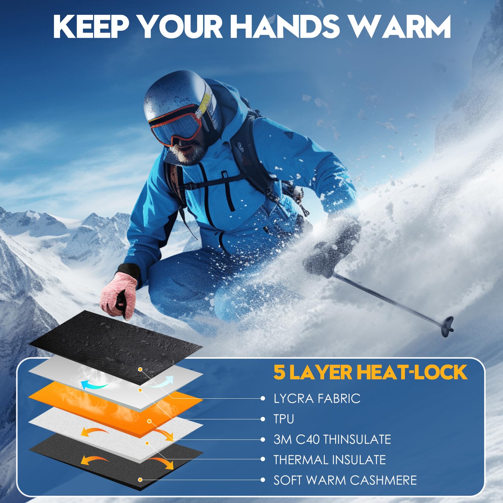 Bruvoalon W429 - Guantes de invierno para mujeres y hombres, aislamiento térmico 3M y revestimiento resistente al viento, pantalla táctil, antideslizantes para esquí, correr, ciclismo, senderismo
