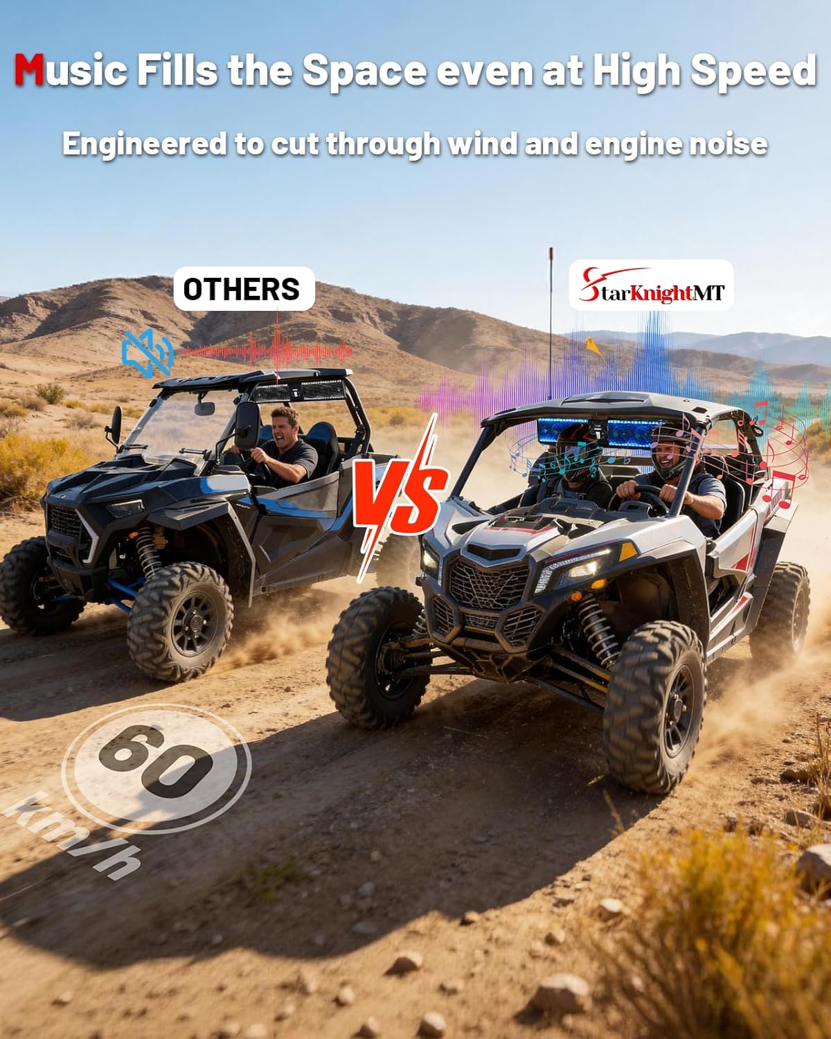 StarknightMT 26 Inch UTV Sound Bar TWS Bluetooth Speaker Golf Cart Sound Bar,Waterproof SxS Soundbar with Lightning RGB Lights 6-Speaker Compatible with RZR X3 Pioneer Talon - 1.25"- 2" Roll Cage