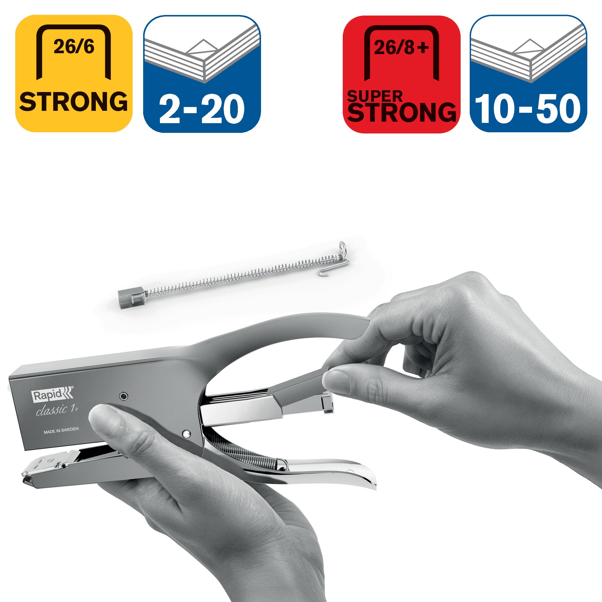 Rapid Retro Classic K1 Stapling Pliers for 26/6 and 26/8+ Staples - Black Magic