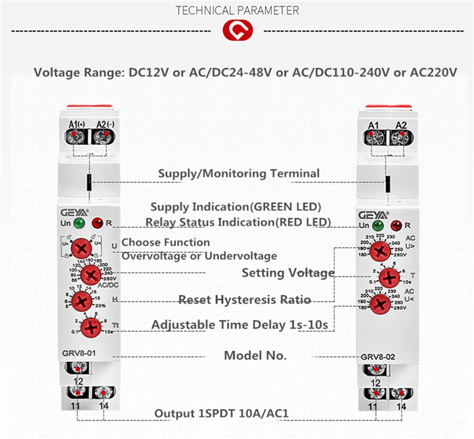 10 szt. GRV8-01/02 jednofazowy przekaźnik zabezpieczający przed nadmiernym napięciem i niskim napięciem AC220V DC12V DC48V (Grv8-02, ACDC24-48V)