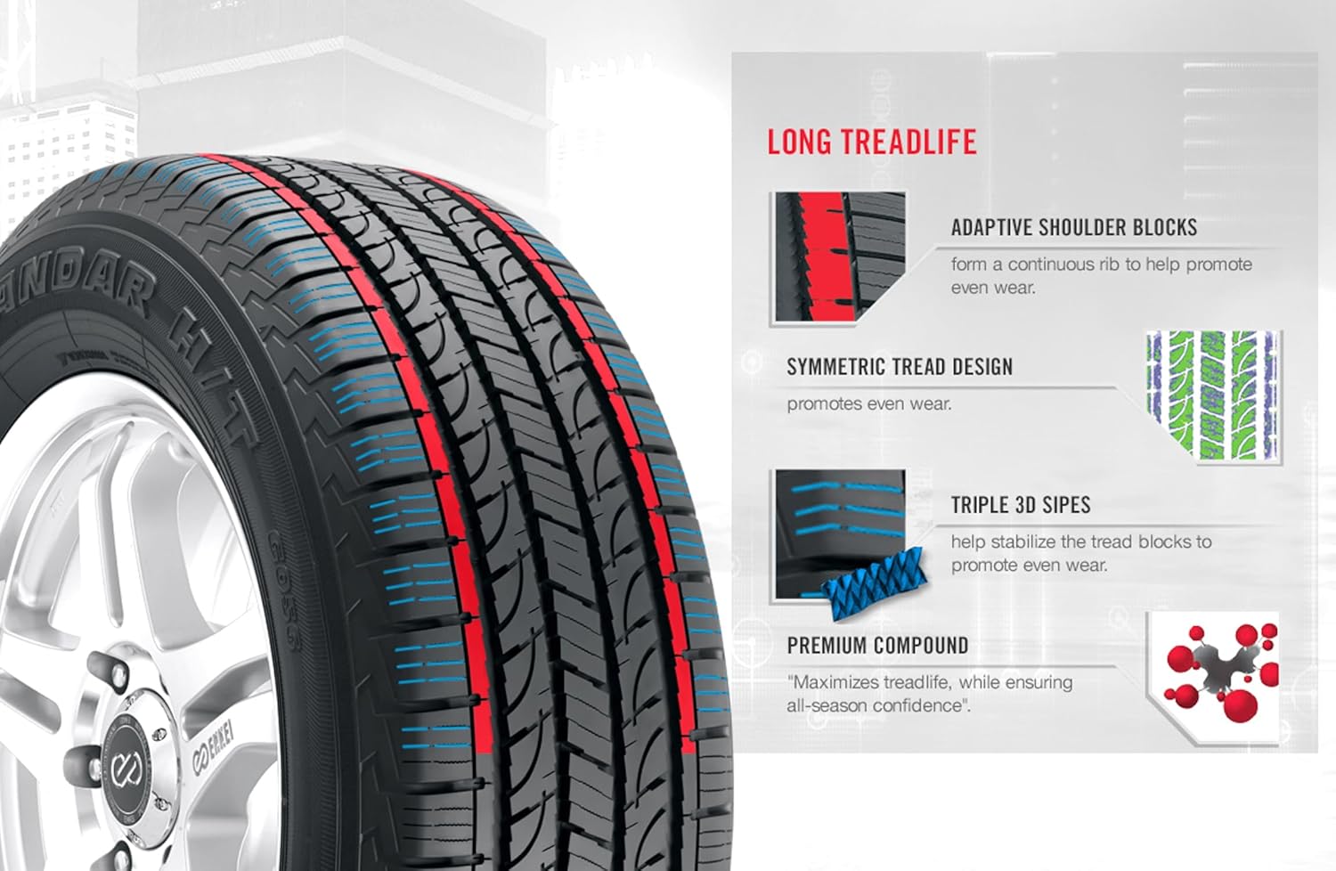 P235/70R17 108T YOKOHAMA GEOLANDR H/T G056 OWL A/S