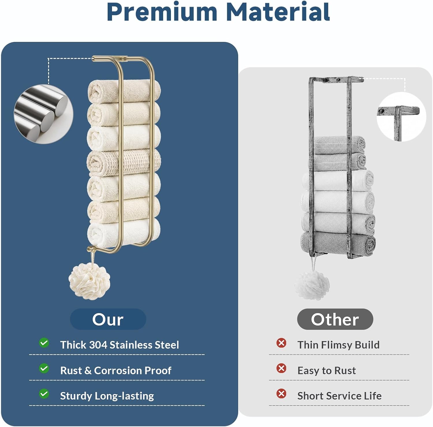 Towel Racks for Bathroom,Wall Mounted Towel Holder with Hooks