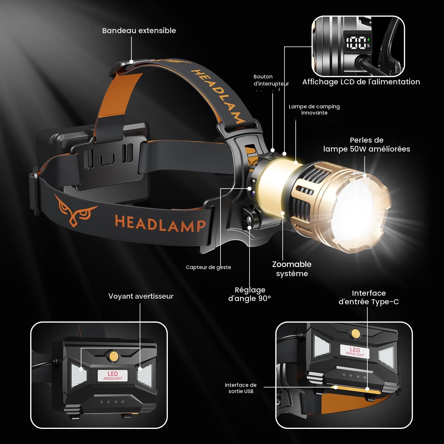 LEKIA Lampe Frontale LED Ultra Puissante, Rechargeable Camping Lampe Frontale 100000LM avec Détecteur de Mouvement, 7 Modes Zoomable Frontale Réglable à 90 °, Batterie 9000mAh Étanche Lampe Camping