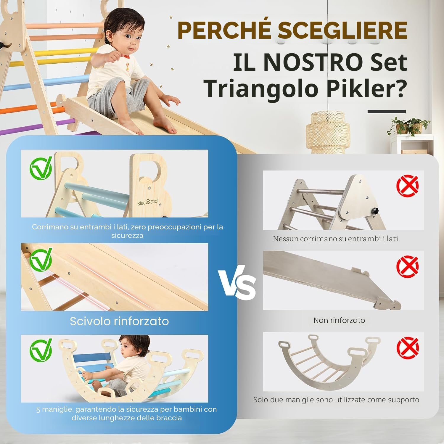 BlueWood Set da Arrampicata per Bambini 3 in 1, Set di Triangoli per Arrampicata Pieghevoli di Arrampicata Pieghevole con Scivolo ad Arco, Palestre Montessoriano e Arrampicata Indoor per Bambini
