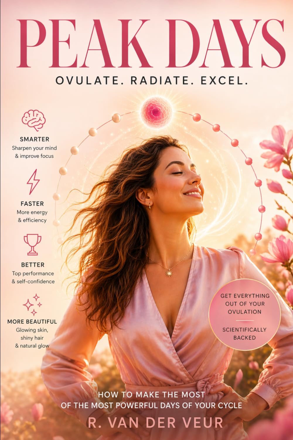 Peak Days: Unlock the Power of Ovulation for Focus, Confidence, Energy, and Success (Life)