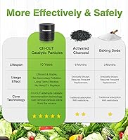 Vista 5 de Desodorante para Refrigerador, Eliminador de Olores de Nevera Dura 10 Años, Purificadores de Aire de Tamaño de Viaje Esenciales para el Hogar, Más