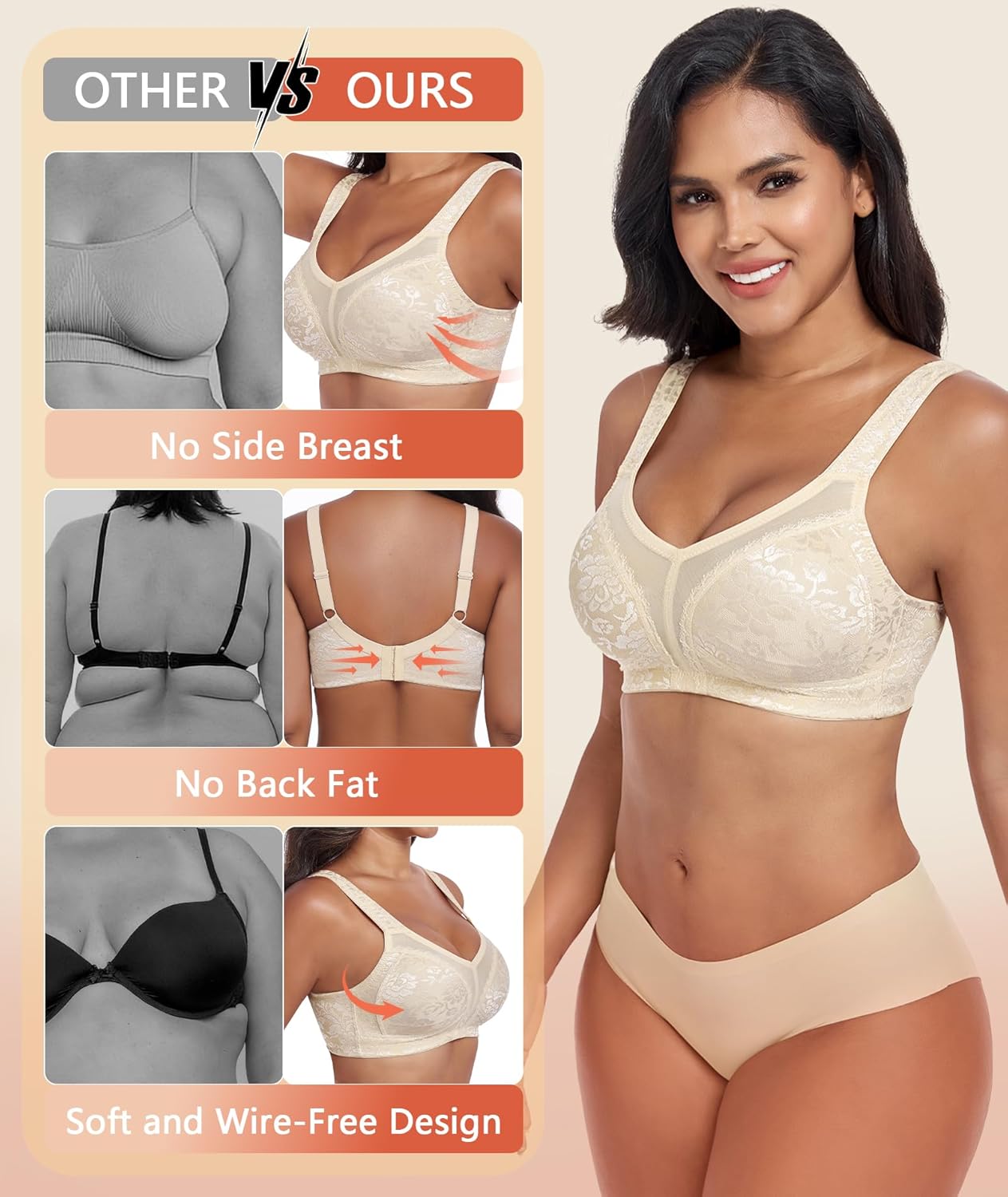 Women's Full Coverage Minimizer Bra Everyday Comfort Wirefree Plus Size Non Padded Large Busts - Image 3