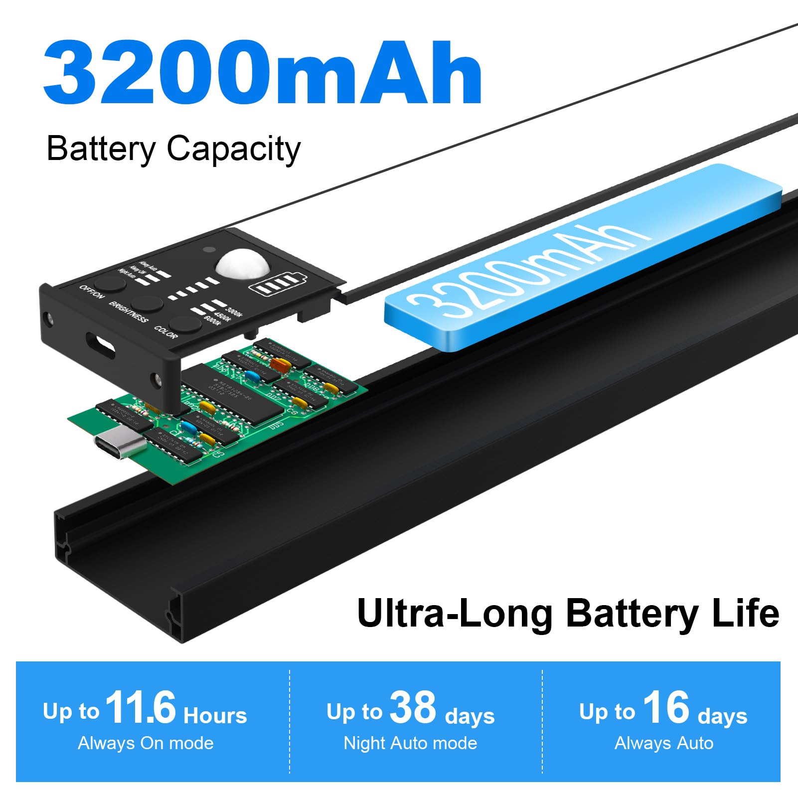 YELKO Under Cabine t Lights 12inch Rechargeable Motion Sensor Closet Light 3200mAh Battery Operated Nightlights Cordless Dimmable Motion — view 2