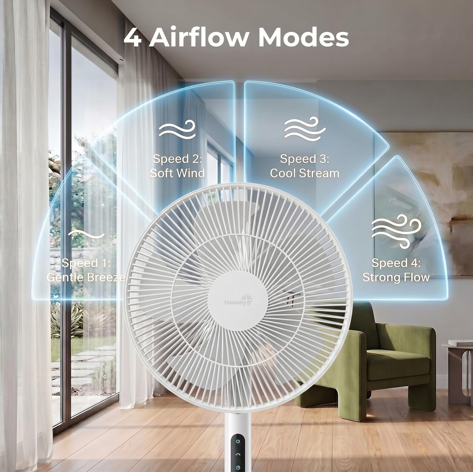 SAnmay Ventilatore a piedistallo, ultra sottile, 2 in 1, ventilatore da scrivania portatile staccabile, alimentato con USB-C e power bank, silenzioso, per esterni, camper, campeggio e casa
