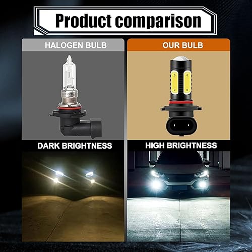 Miniatura 5 de Bombillas LED antiniebla superbrillantes 9005, de alto brillo, 7.5 W, cuentas de lámpara COB de 6000 K, repuesto impermeable LED, Plug and Play,