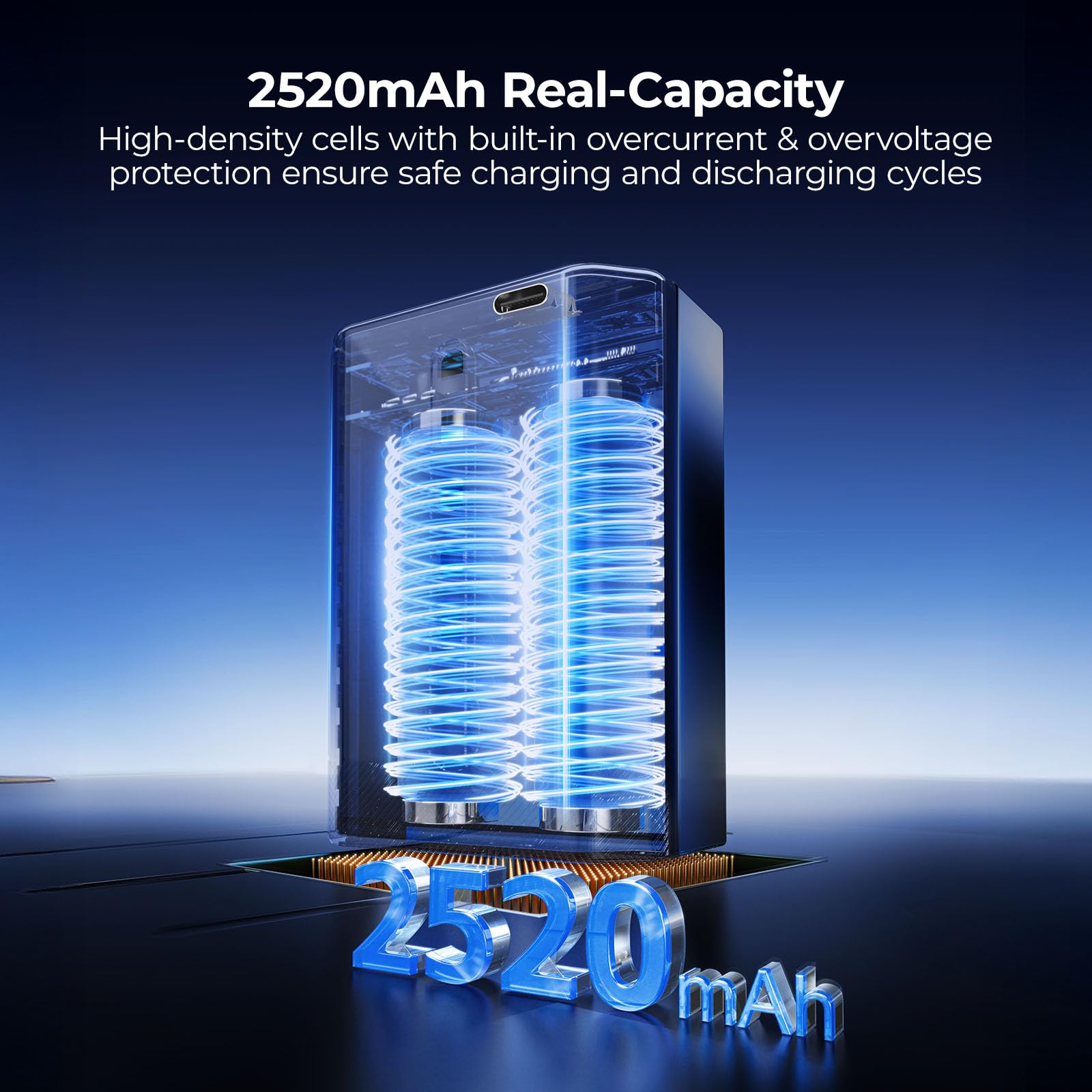 SMALLRIG LP-E6P Kamera-Akku für Canon, 2520mAh USB-C Akku mit LED-Anzeige, 2,5 Stunden Schnellladung, vollständig dekodiert für Canon R6 Mark III/II, R5 Mark II/III, 5D Mark II/III/IV, R5, R5C - 5298